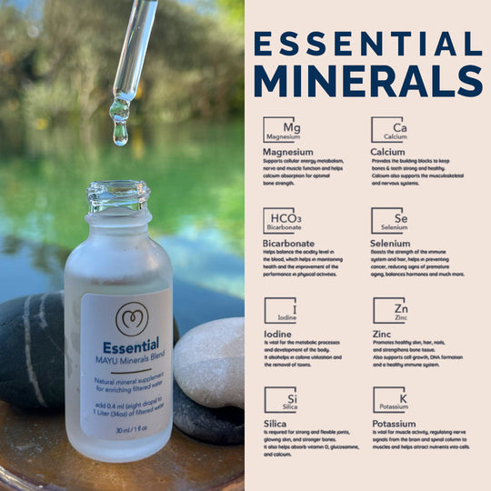 Essential Minerals - Mayu Water