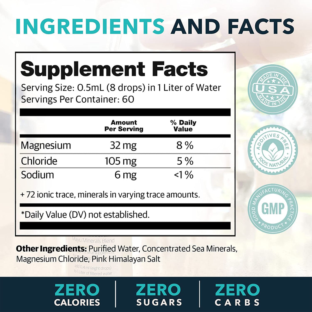 Essential Minerals - Mayu Water