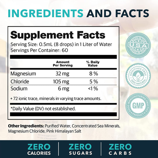 Essential Minerals - Mayu Water